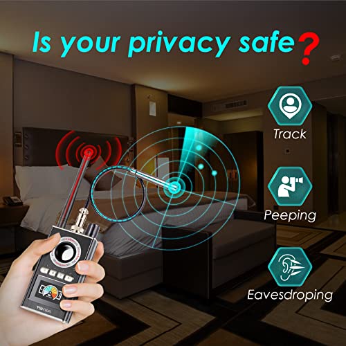 SpySafe Detector