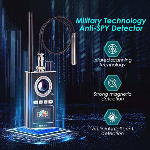 SpySafe Detector