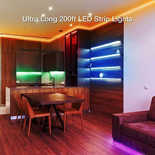 STRIP LIGHTS WITH REMOTE