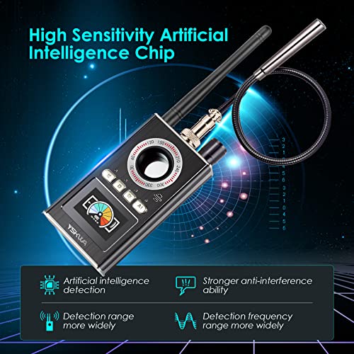 SpySafe Detector